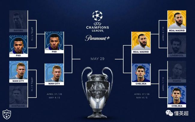 重要机会 重要机会